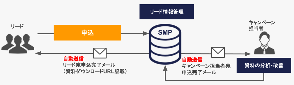 smp-download_2.png