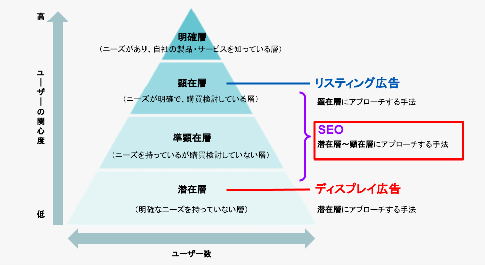 seo_1.png