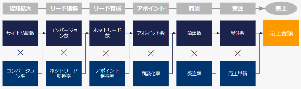 marketing-basic_2.PNG