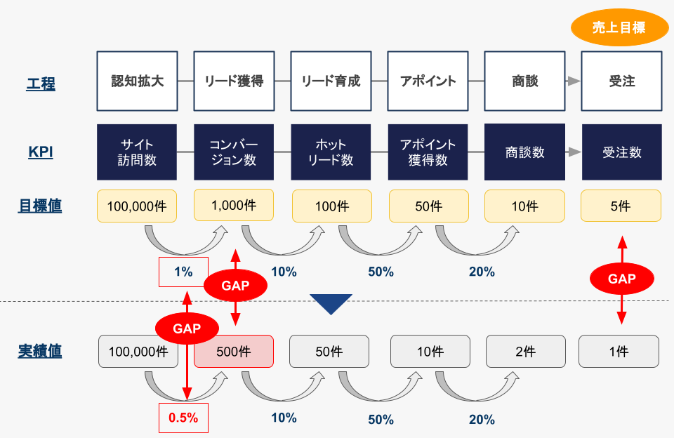 marketing-basic_3.png