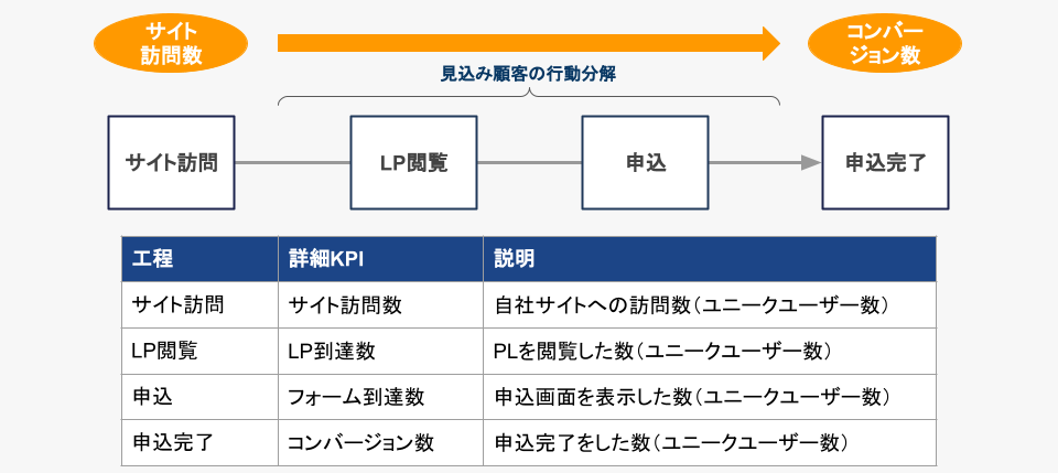 marketing-basic_4.png