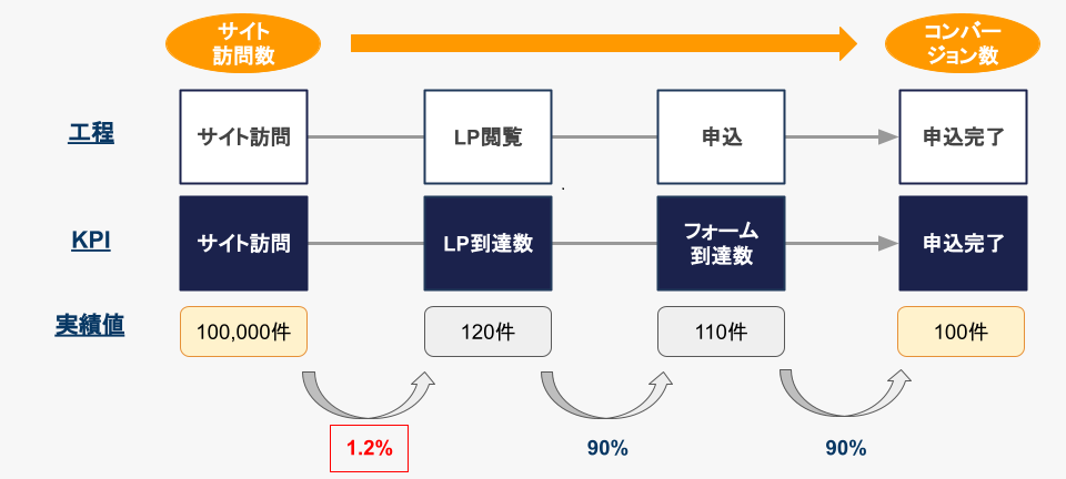 marketing-basic_5.png