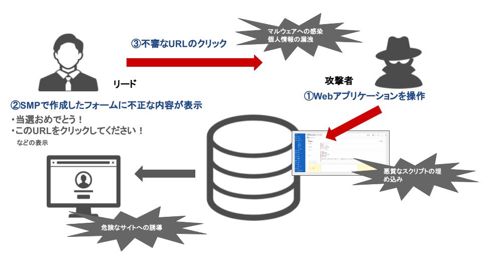 XSS_FAQ.jpg