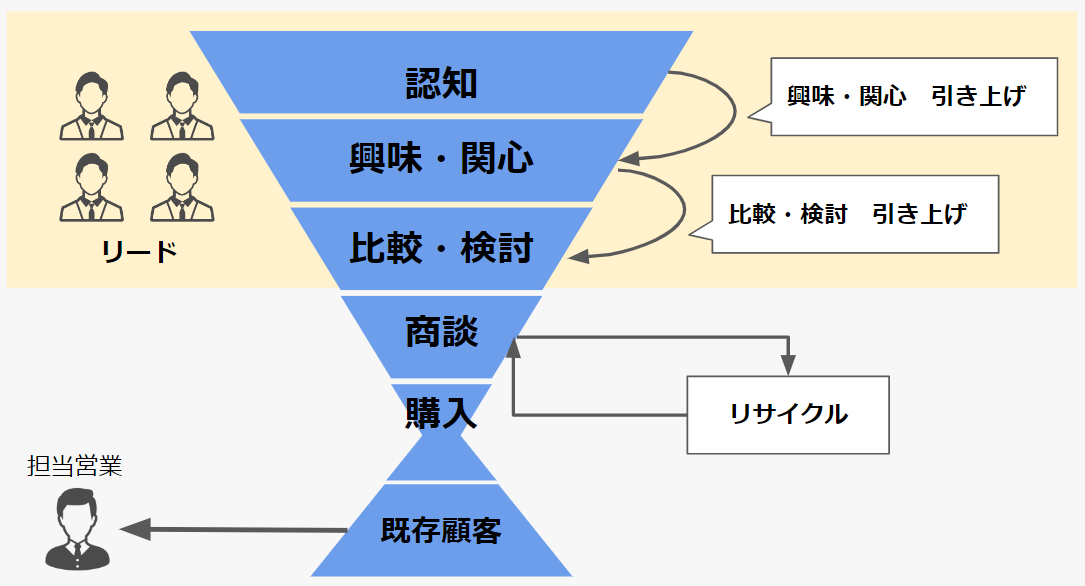 approach_2.png