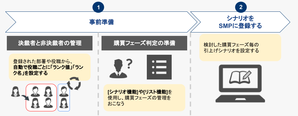 approach_5.png