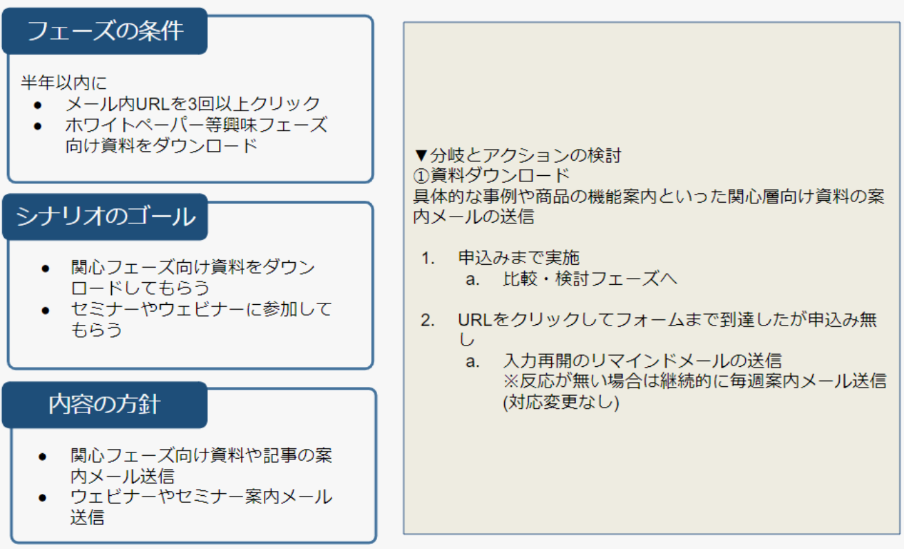 approach_3.png