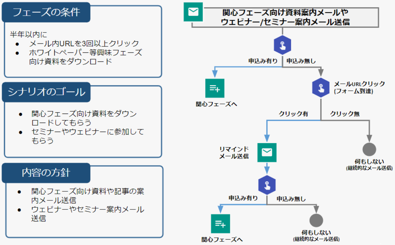 approach_4.png