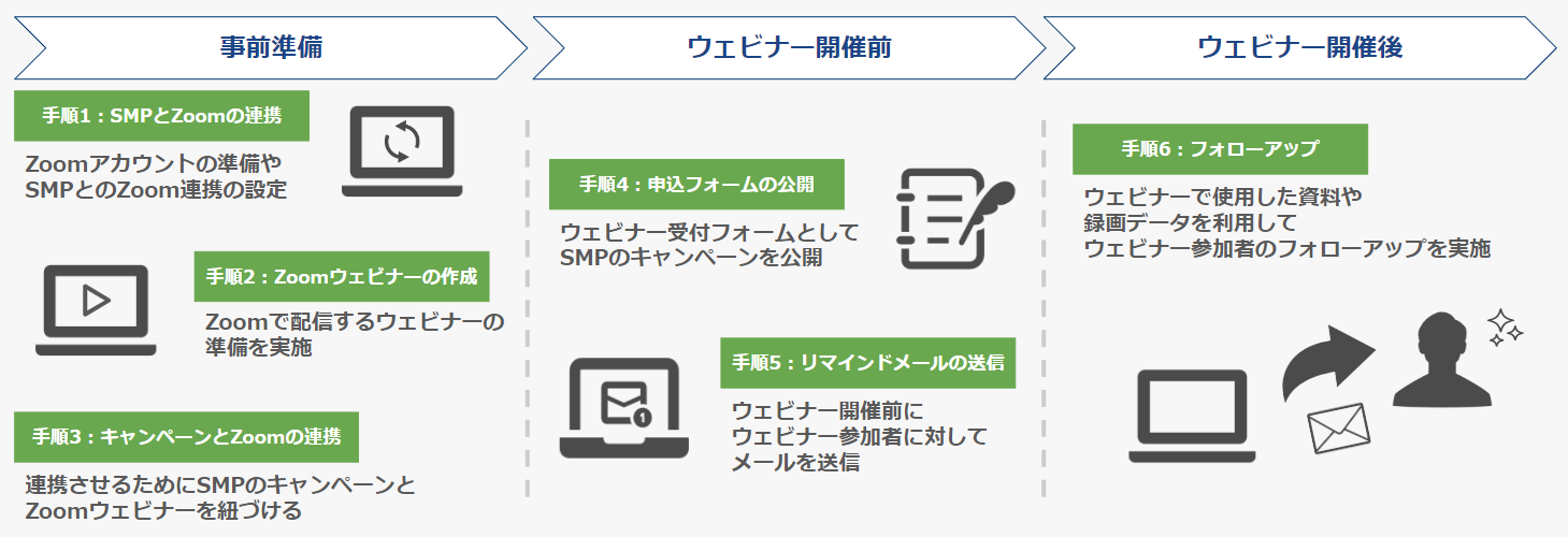ウェビナー一例.png