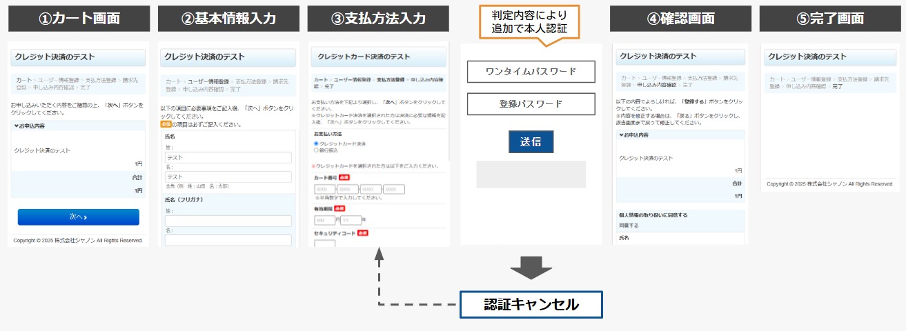 申込画面.jpg