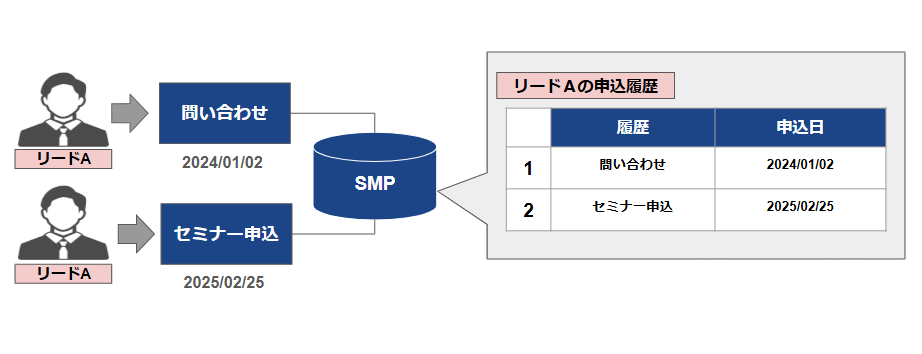 スクリーンショット 2025-03-10 131432.png