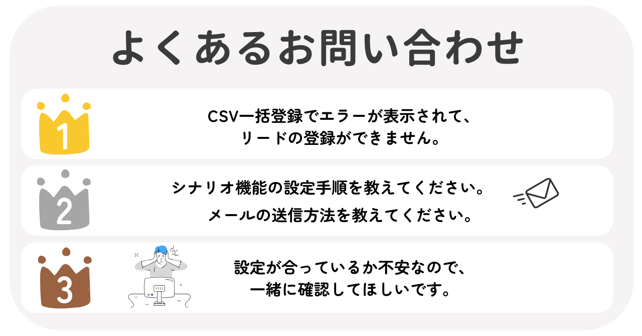 サポート利用記事_よくあるお問い合わせ.png