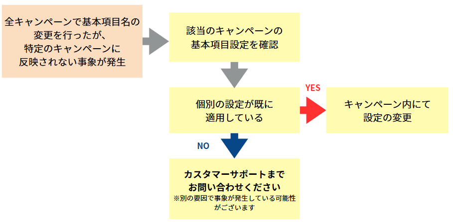 スクリーンショット 2025-04-24 152920.png