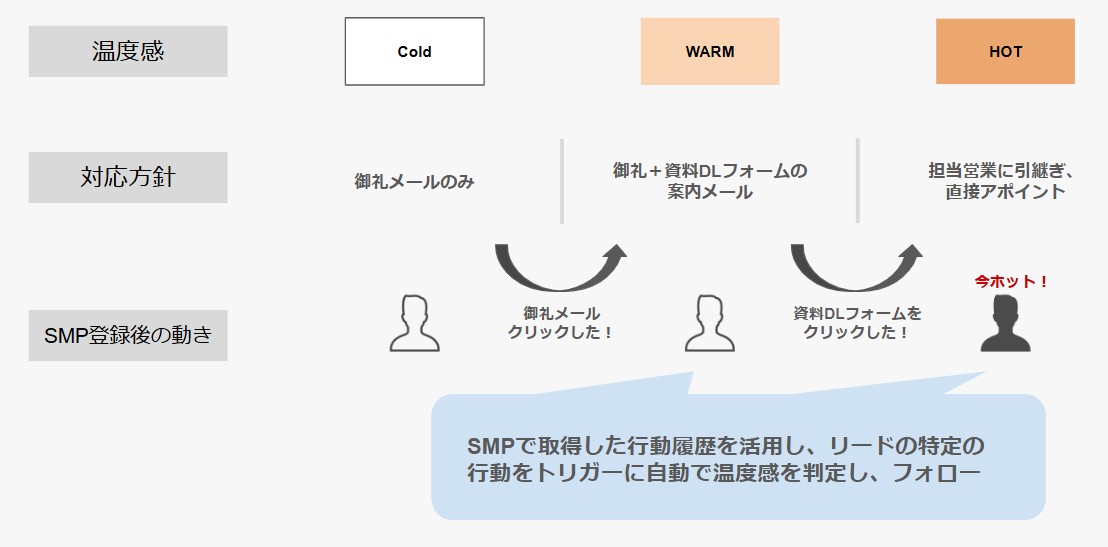 再判定イメージ.jpg