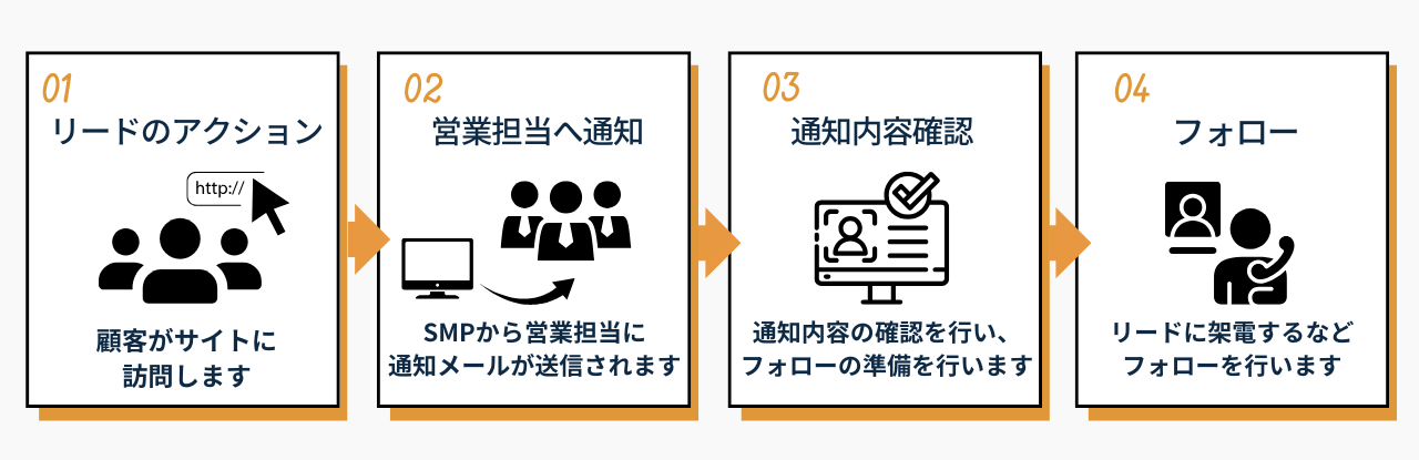 活用記事画像 (5).png