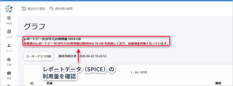 report-usage_03_graph.png