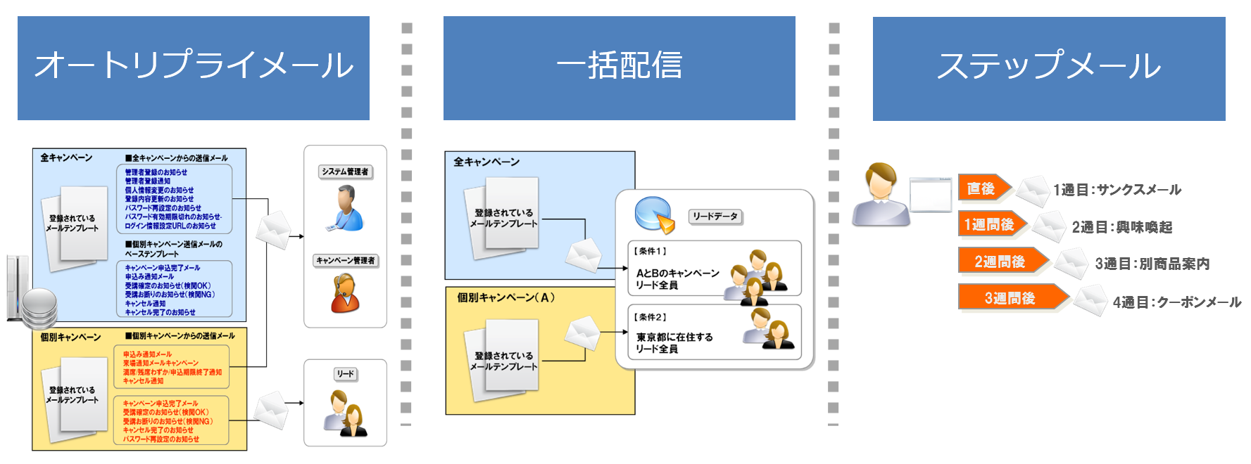email.PNG